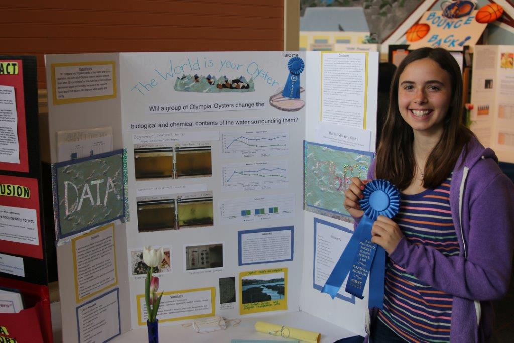 environmental science projects for 7th graders