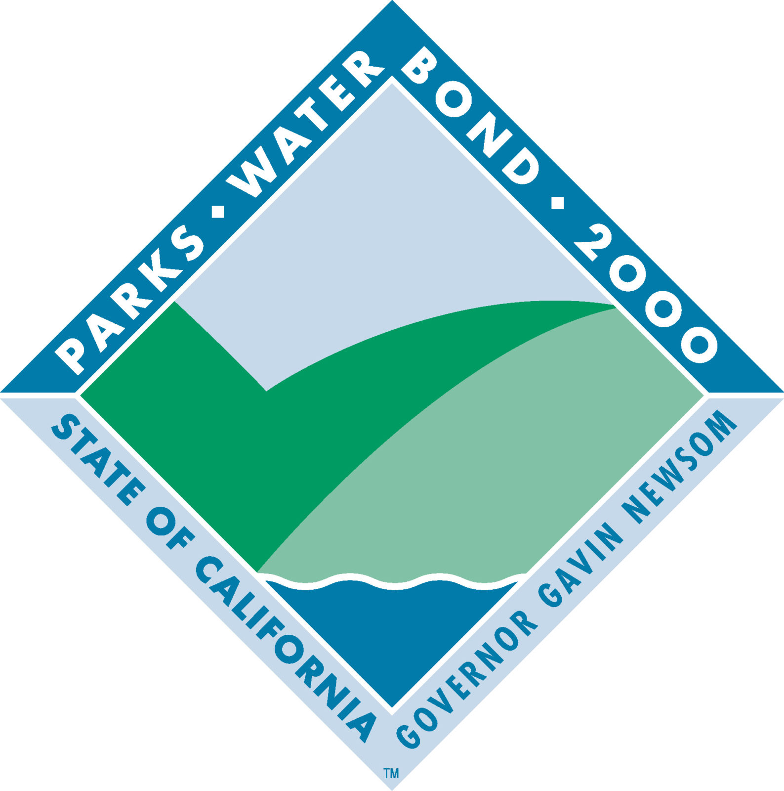 Guidance and Logos for State Propositions California State Coastal